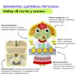 Набор бизибордов - В гостях у сказки (настольные и настенные) фотографии