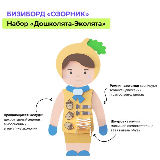 Набор настенных бизибордов - Дошколята-Эколята