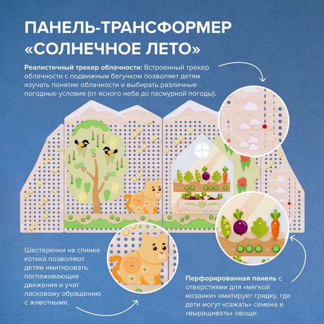 Многофункциональная панель-трансформер - Времена года (набор)