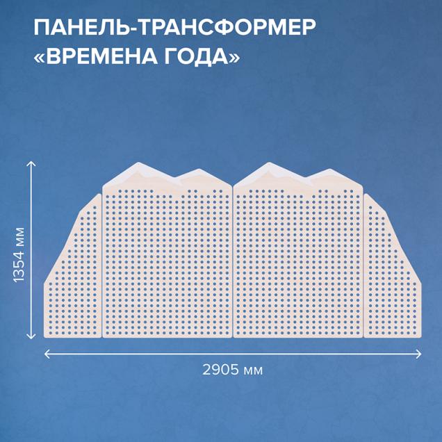 Многофункциональная панель-трансформер - Времена года (набор)