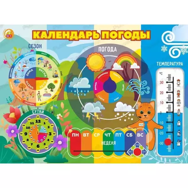 Бизиборд / Дидактическая настенная панель Календарь погоды